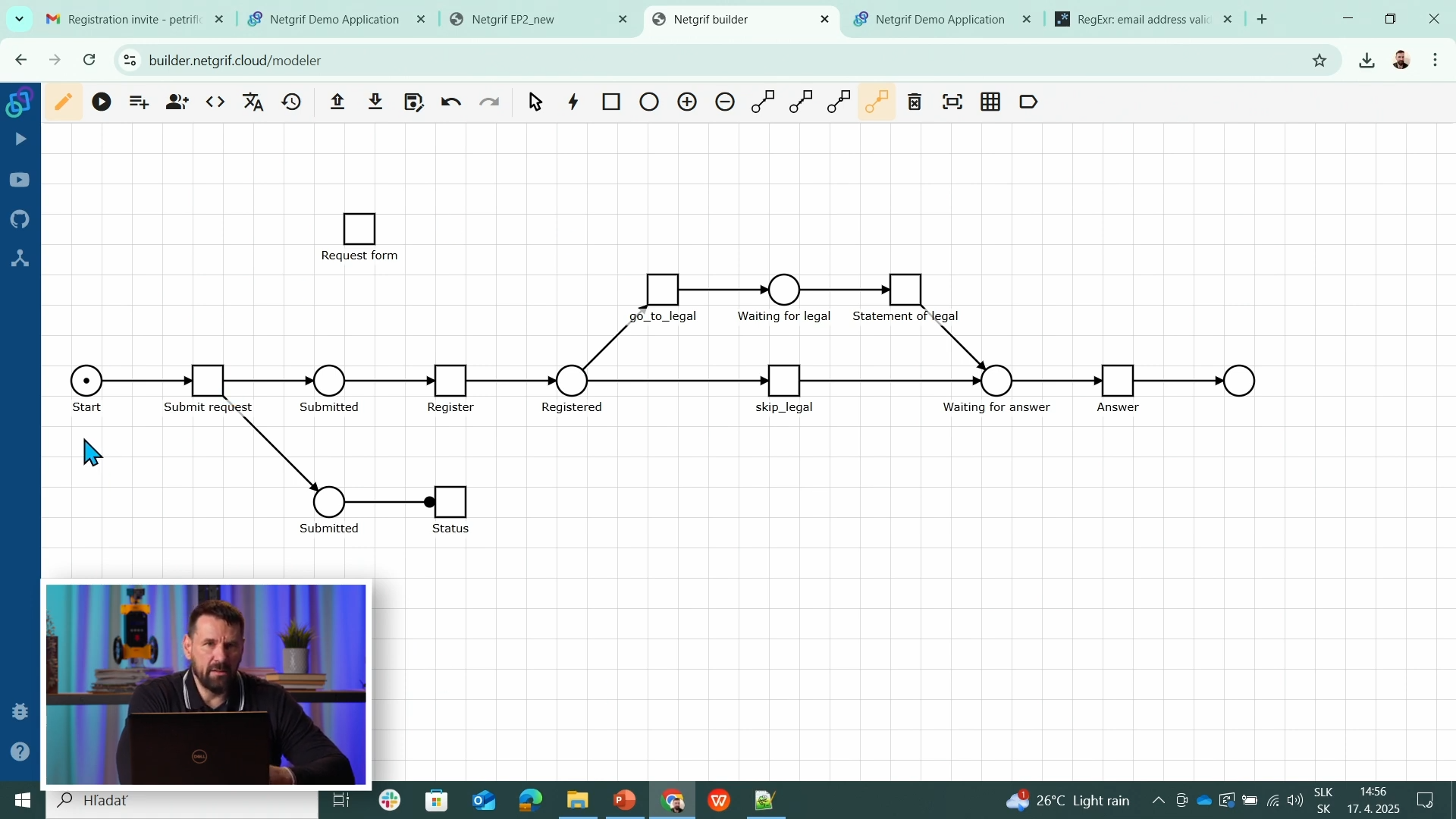 Uploaded process model