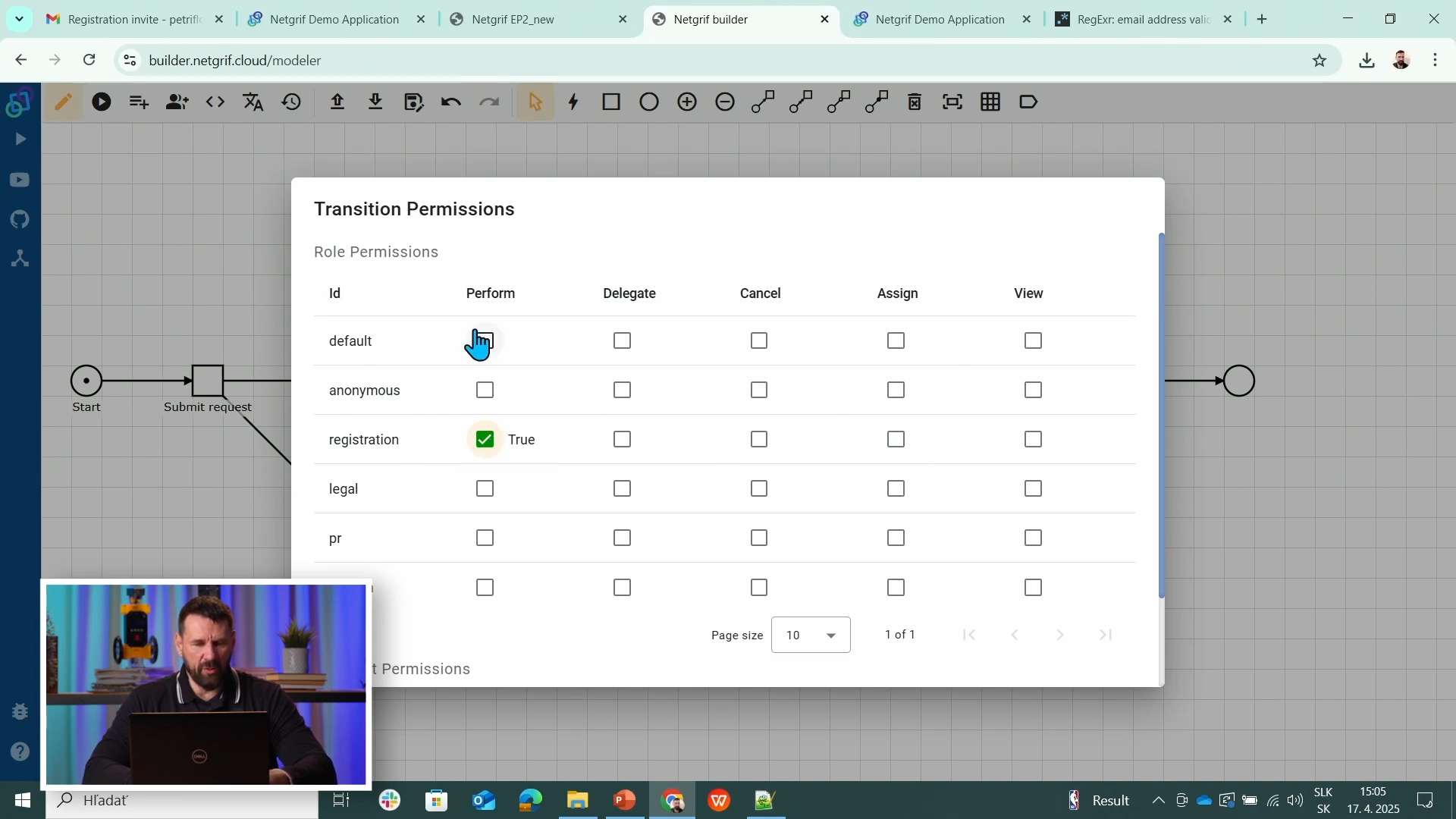 Permissions tab showing task-to-role assignments